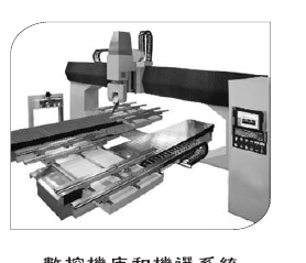 CNC machine application