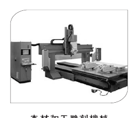 Woodworking machine application